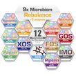 NICS Microbiom Rebalance NICS Microbiom Rebalance